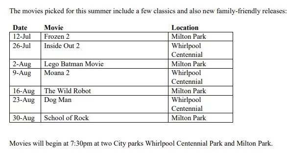 moviesinthepark