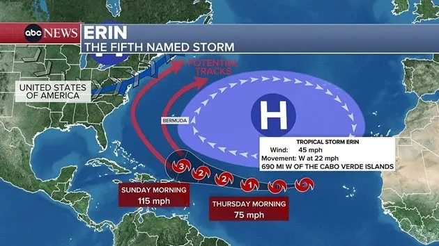 news_erin_081225578321