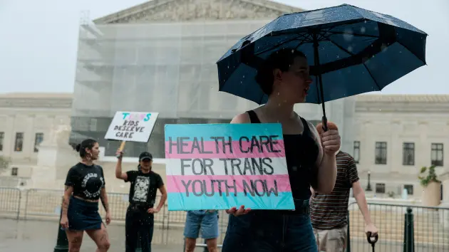 getty_transgender20affirming41220
