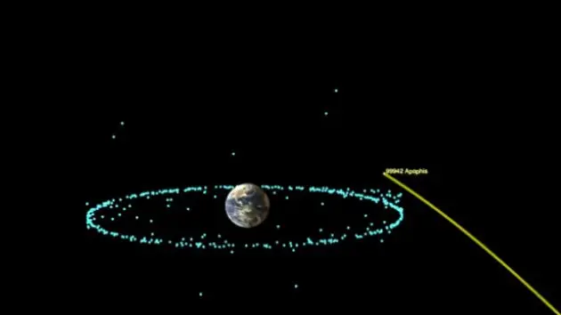 n_apophis-flight-path-ht-jt-260414_1776182081925_hpembed_20x11180507