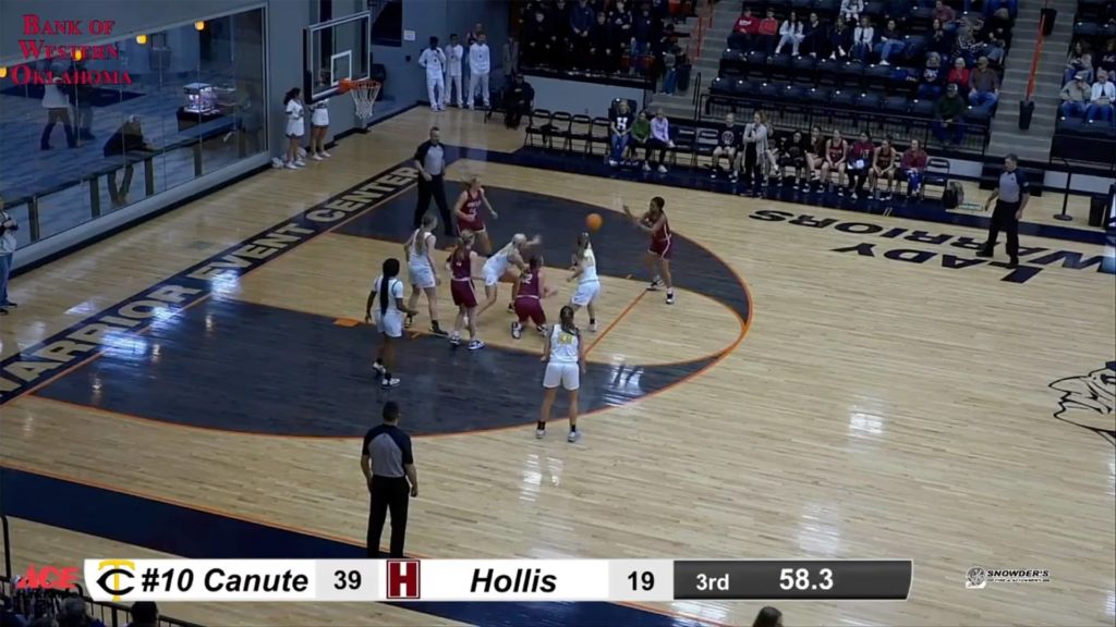 High School Basketball Regional Tournaments Kool 94