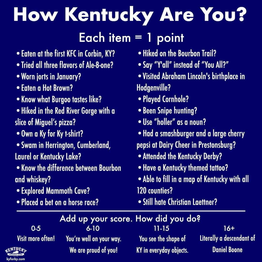 Places To See in Kentucky