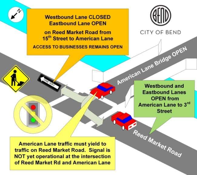 Reed Market Road Project Winding Down Horizon