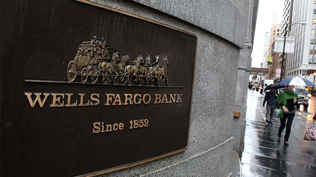 Timeline Of The Wells Fargo Accounts Scandal Horizon Broadcasting Group Llc 6861