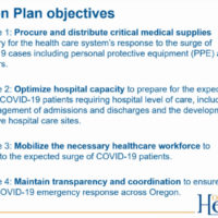 covid-19-action-plan-objectives-3-26