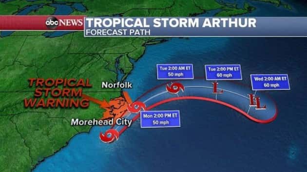 Tropical Storm Arthur set to bring heavy rain to North Carolina ...