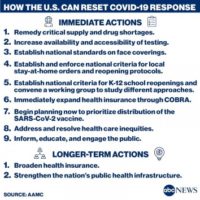 covid-9stepsmovingforward_v04_ag-01-01_1596138920848_hpembed_1x1_992201201