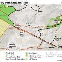 discovery-park-outback-trail-2