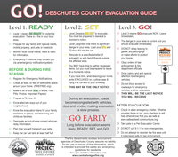 Cedar Creek Fire Evacuation Info - Vimarsana News