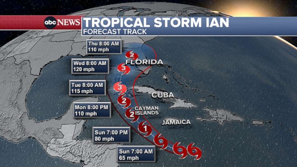Tropical Storm Ian forecast to impact Florida as major hurricane - Vimarsana News