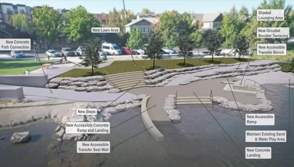 Update On River Access Project Designs - Vimarsana News