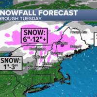 abc_forecast_120323634112