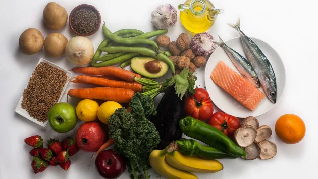 More than one billion meals wasted per day in 2022, according to new UN report - Vimarsana News