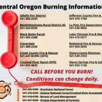 c-o-burning-info-numbers