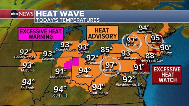 Scorching heat wave continues across Midwest, Northeast ...