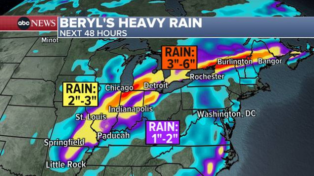 Beryl's remnants bring tornado and flood threat for the Midwest and the ...