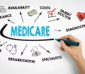 medicare-concept-chart-with-keywords-and-icons-on-white-background