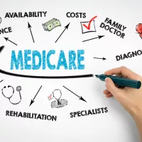 medicare-concept-chart-with-keywords-and-icons-on-white-background