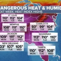n_extremeheatmap_072525740339