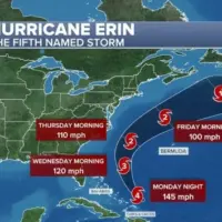 n_hurricaneerin_081825234628