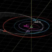n_asteroid-2025-tf-01-ht-jt-251007_1759853254964_hpmain996709