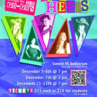 head_over_heels_poster