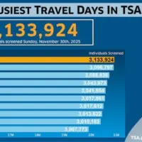 n_tsaholidaytravel_120125246161