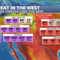 news_weather_031926838271