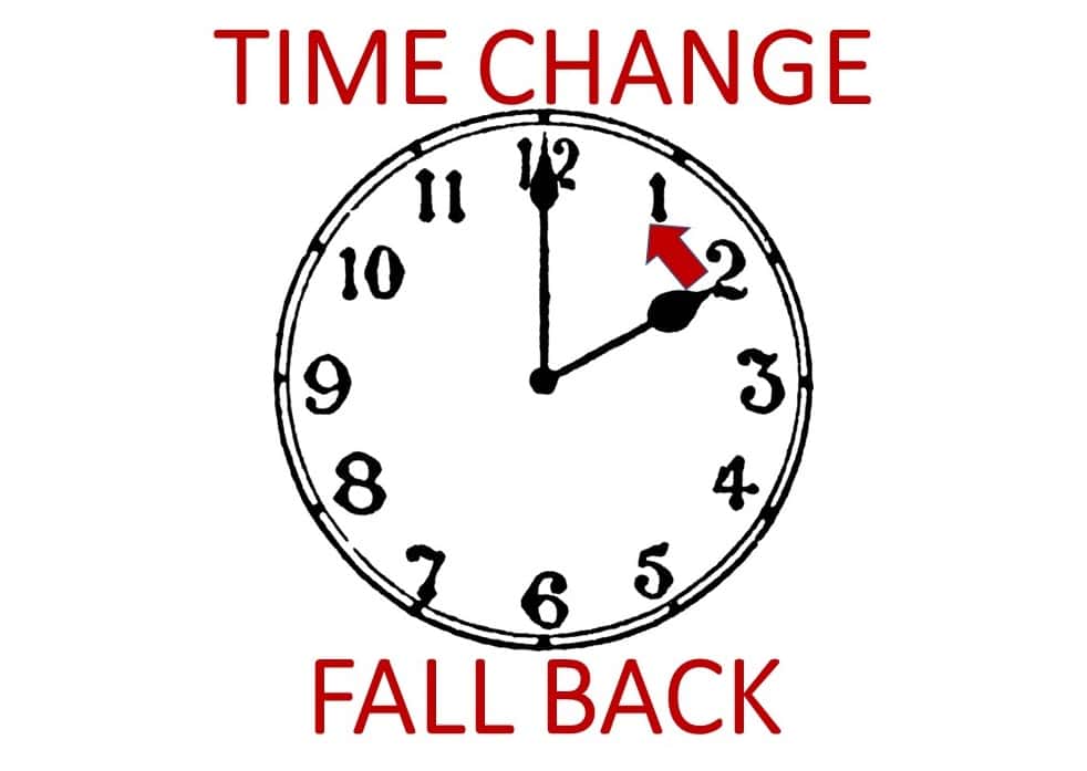 Time is change