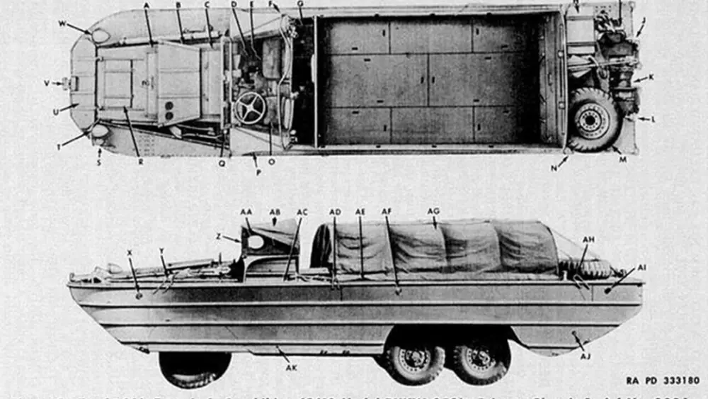 dukw_amphibious