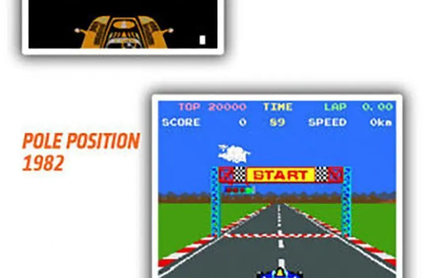 polepos_timeline-scaled-e1763161447325