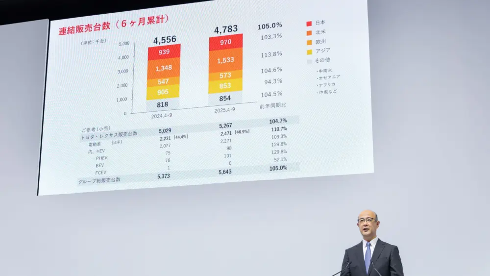 financial-results-01-02-69860a8471276