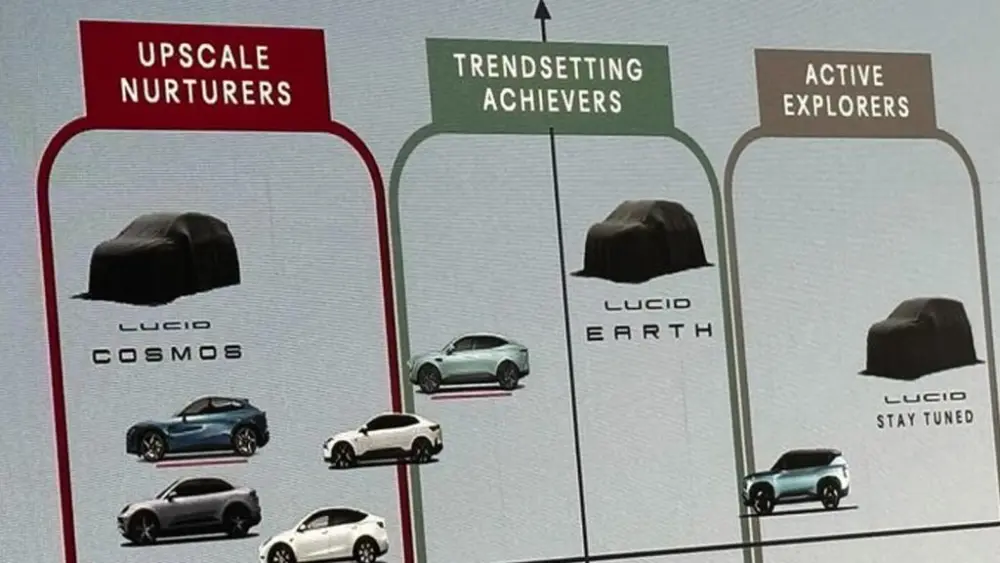 lucid_cosmos_earth-1024x576