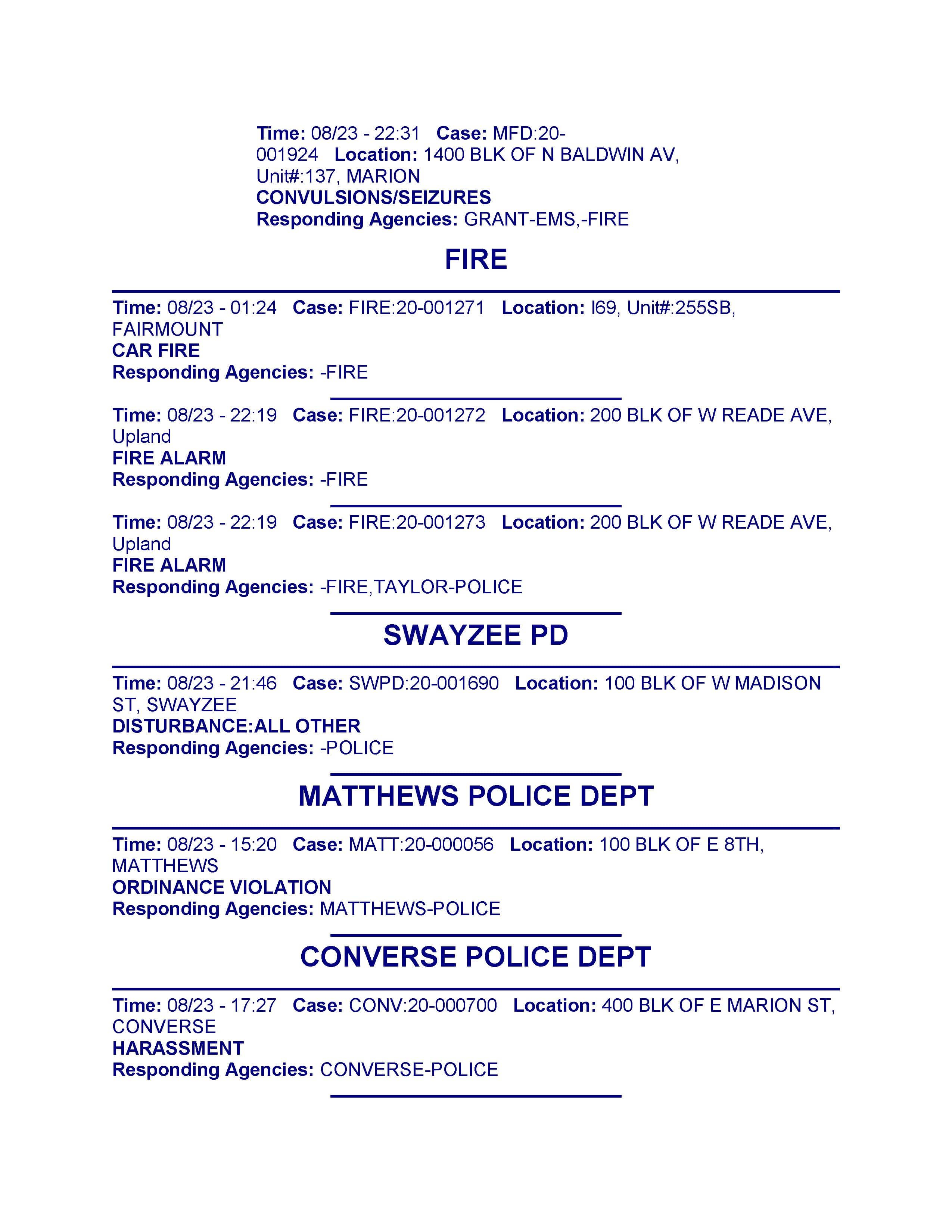 Police Blotter WBAT