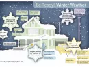 home-winterization