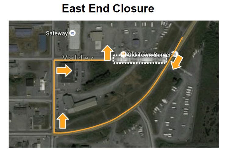 East End Closure