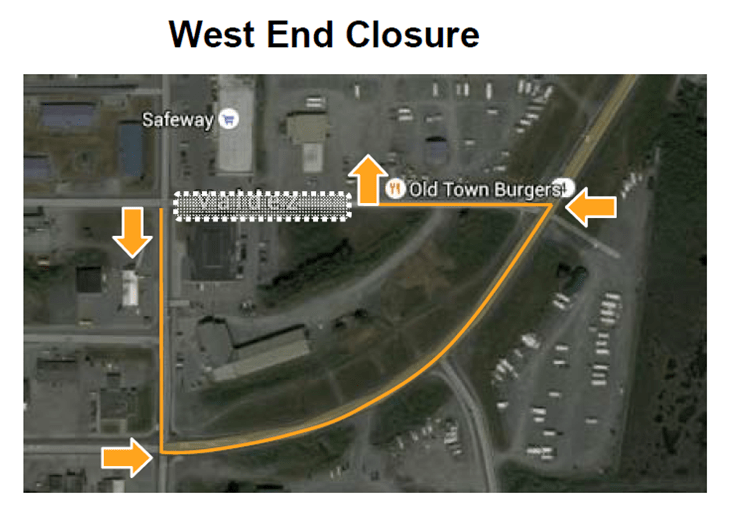 West End Closure