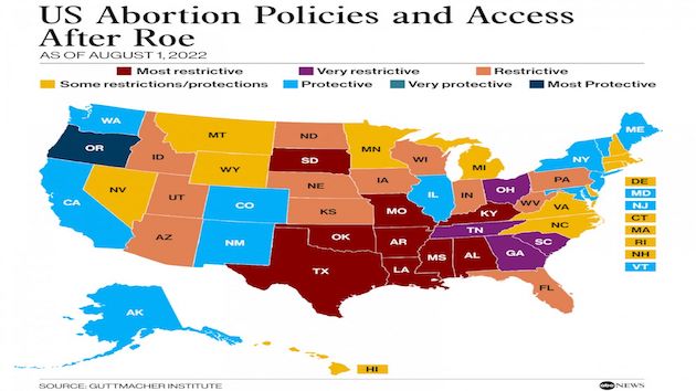 What Kansas' abortion vote could mean for other states - Vimarsana News