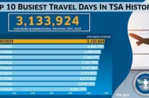 n_tsaholidaytravel_120125181111