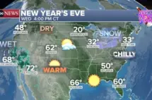 n_nyeweather_123035745752