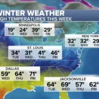 n_winter-weather-warmup-abc-bh-260203_1770136734596_hpembed_16x9161364