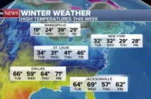 n_winter-weather-warmup-abc-bh-260203_1770136734596_hpembed_16x9161364