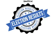 reults-election-unofficial