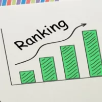 ranking-article-1-640x340
