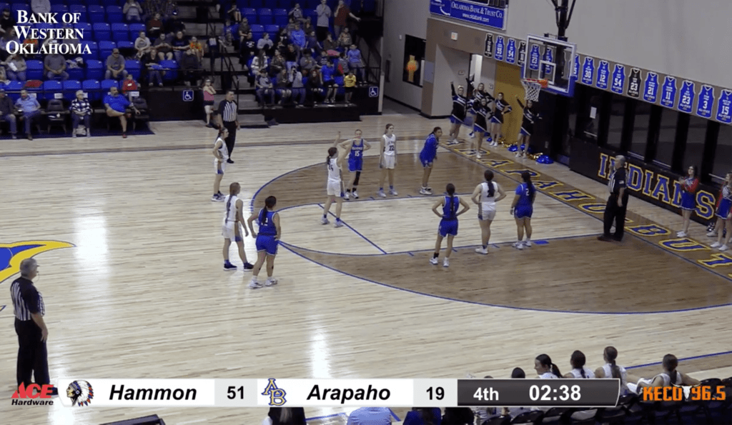 Western Oklahoma High School Basketball Nightly Recap and Scores