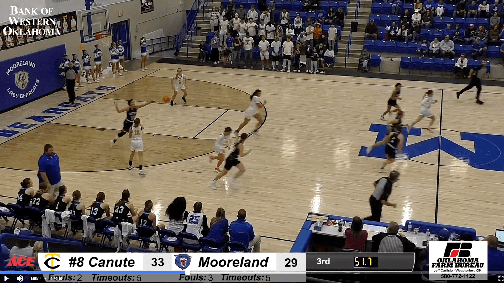 Canute vs. Mooreland Girls Basketball Game at Mooreland High School Holiday Classic Tournament
