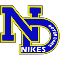 burlington-notre-dame-logo