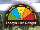 fire-danger-high