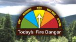 fire-danger-high