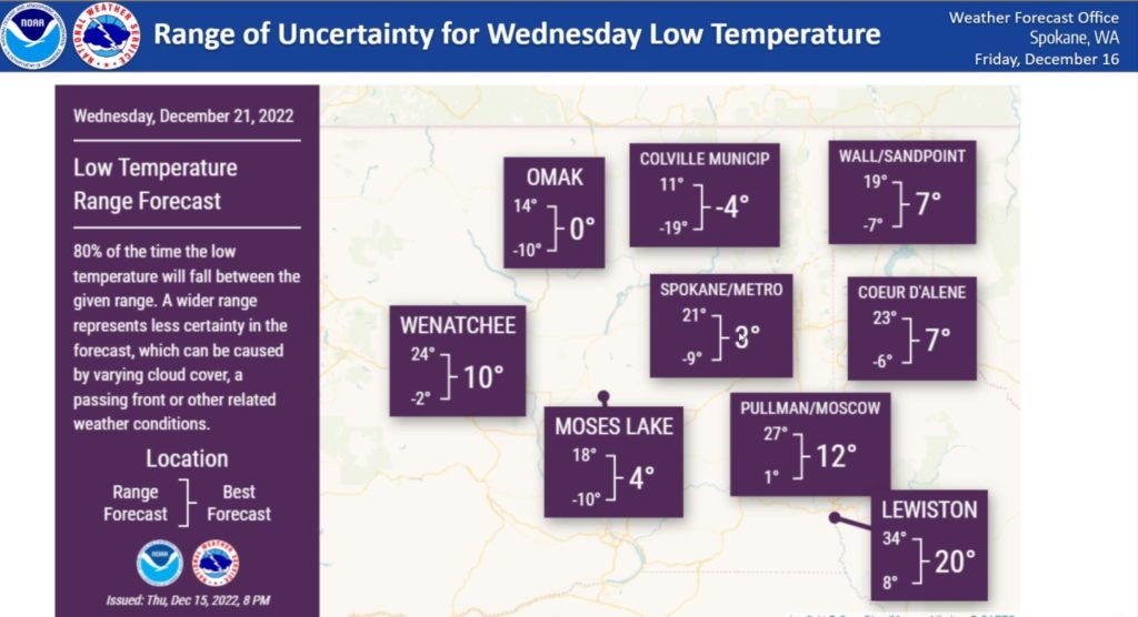 Snow & Cold Set to Hit Inland Northwest - Vimarsana News